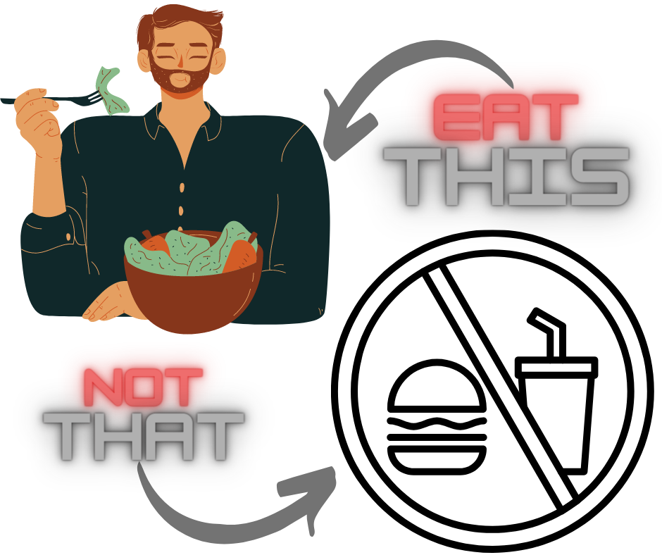 Eat this NOT that Eat this NOT that