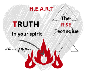 _T in Heart